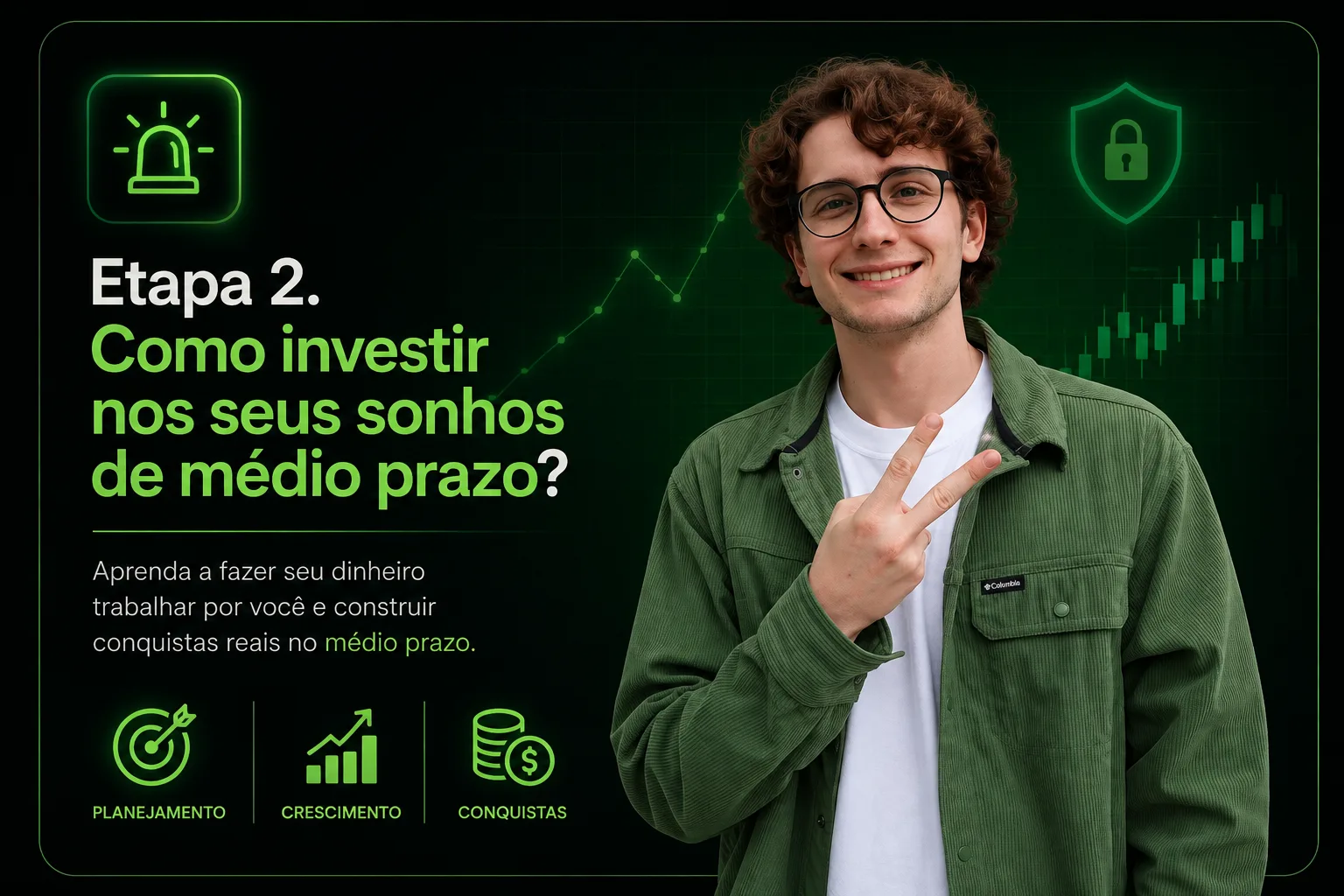 Etapa 2. Como investir nos seus sonhos de médio prazo?